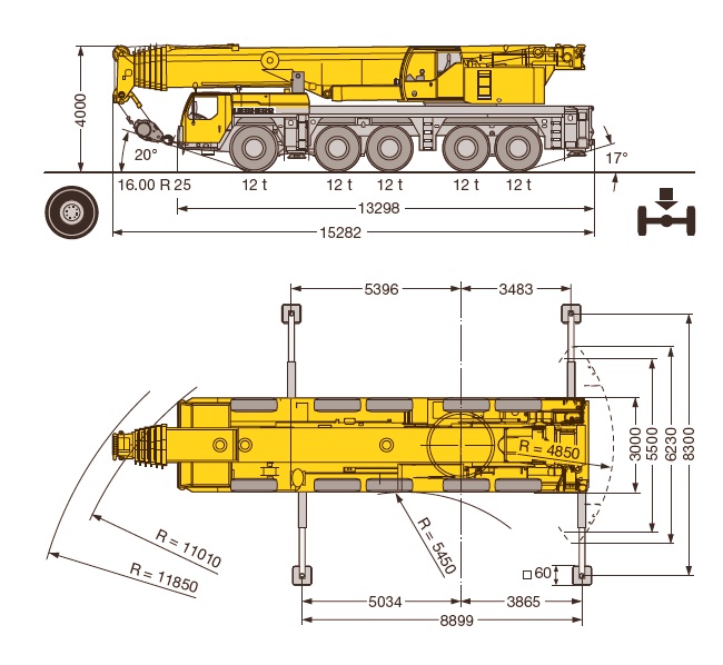 ������ ��������� 200 ���� Liebherr LTM 1200 � ��������